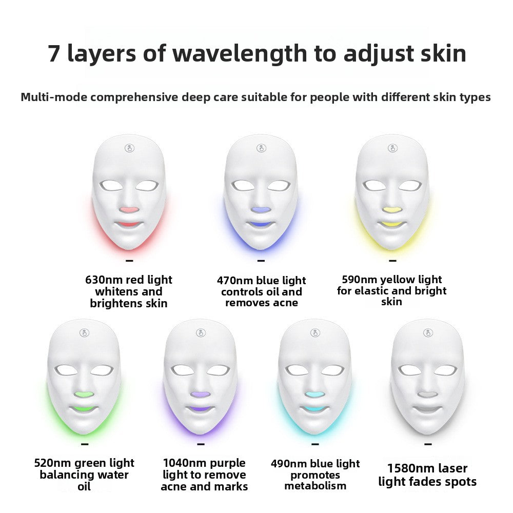 AuraLED Face Mask